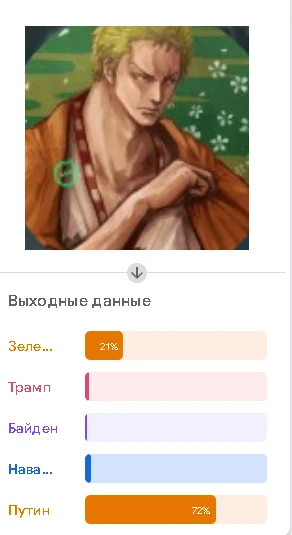 Evreu получился Путиным Evreu получился Путиным 