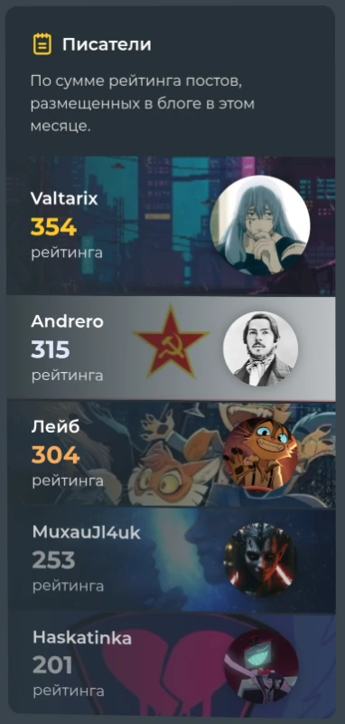 Я... В топе? Я... В топе?