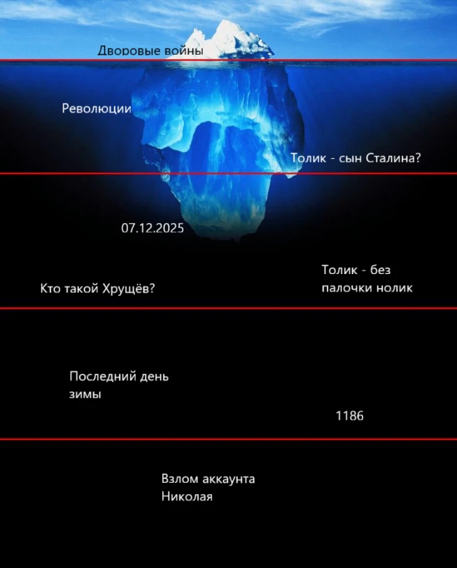 Айсберг Айсберг