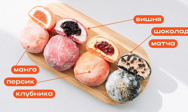 Классические десерты европейских и азиатских стран                                                  