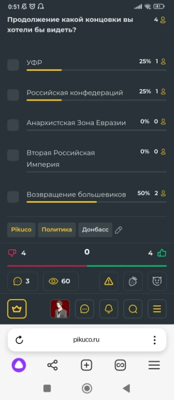Учавствовало всего 4 человека. Демократия, ничего не скажешь. Учавствовало всего 4 человека. Демократия, ничего не скажешь. 