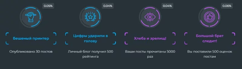 Достижения за посты Достижения за посты
