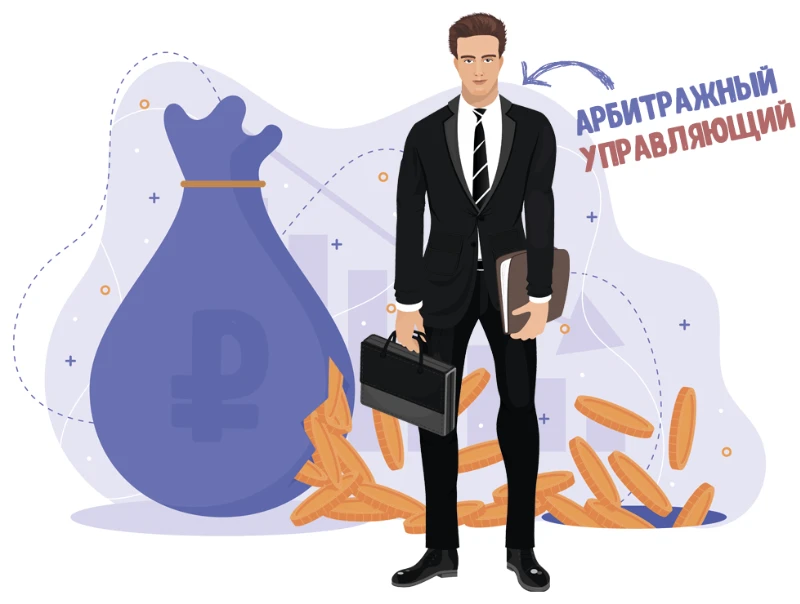 3-й этап: Работа с арбитражным управляющим. 3-й этап: Работа с арбитражным управляющим.