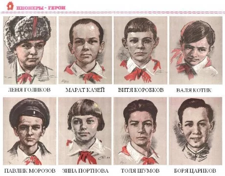 Это тест на знание героев Великой Отечественной Войны.