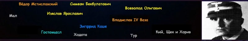 Изображение уровня — Зигфрид Каше Изображение уровня — Зигфрид Каше