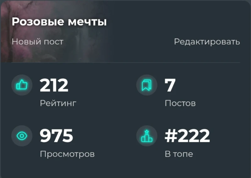 Статистика моего блога на данный момент. Статистика моего блога на данный момент.