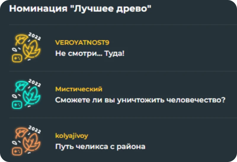 Что, если пользователя не существует? pt. 4 - Глюконат Что, если пользователя не существует? pt. 4 - Глюконат
