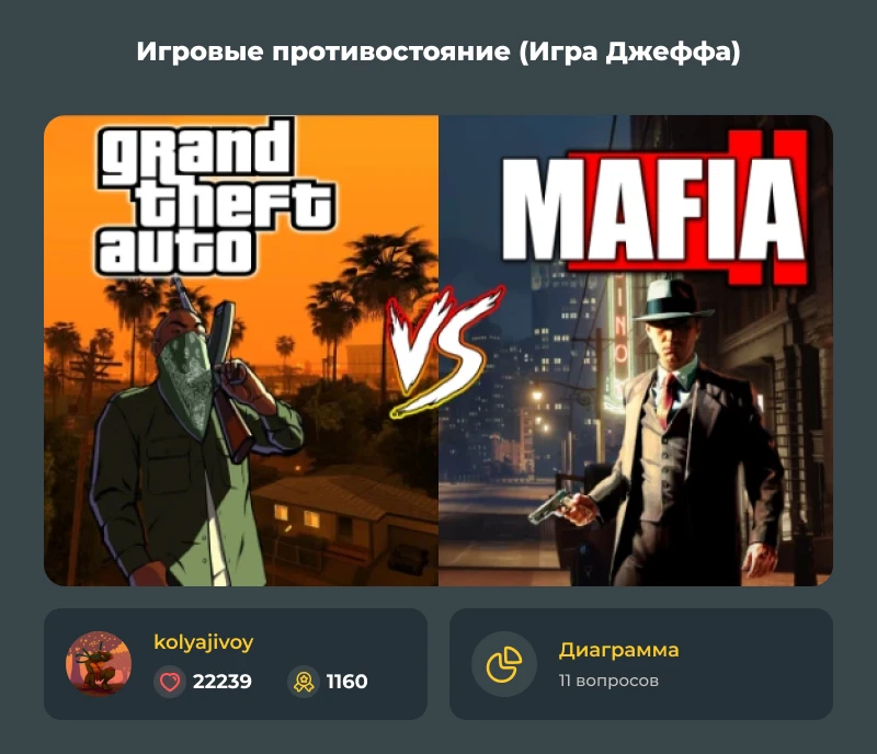 Лучшие из лучших! Мартовский дайджест 2024! Лучшие из лучших! Мартовский дайджест 2024!