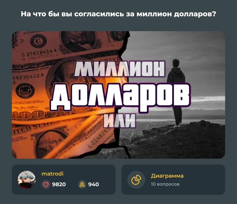 Лучшие из лучших! Декабрьский дайджест 2023! Лучшие из лучших! Декабрьский дайджест 2023!