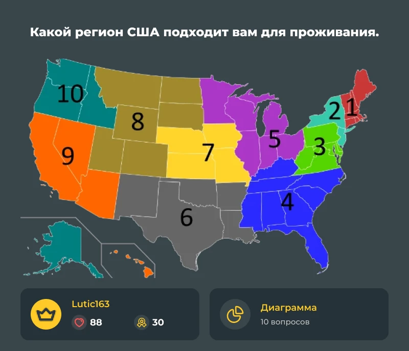 Лучшие из лучших! Августовский дайджест 2026! Лучшие из лучших! Августовский дайджест 2026!