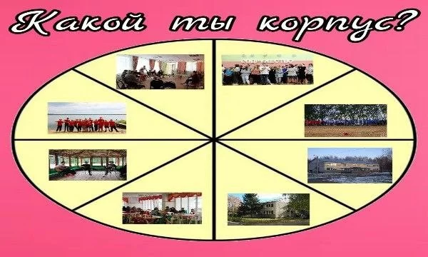 Партия "Леопольд и КО" покажет, на какое помещение Радуги ты сейчас похож больше всего)