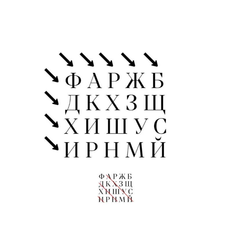 Линии указывают как следует читать сообщение (а сообщение, в свою очередь, указывает, куда следует идти) Линии указывают как следует читать сообщение (а сообщение, в свою очередь, указывает, куда следует идти)