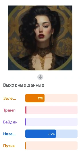 Pie в душе Навальный. Хотя больше Навальнозенская Pie в душе Навальный. Хотя больше Навальнозенская 