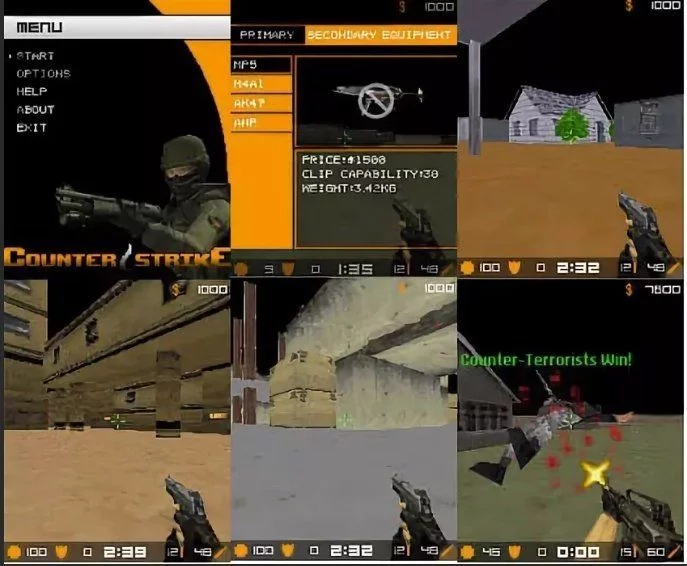 Графы java. Count java. Count java. Count java. Тест кейс java это.