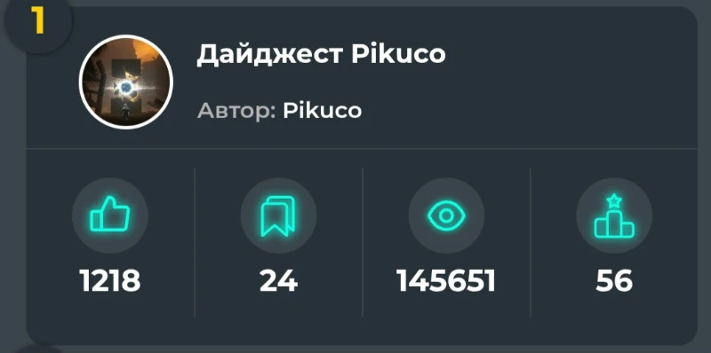 Откуда столько просмотров на постах? Откуда столько просмотров на постах?