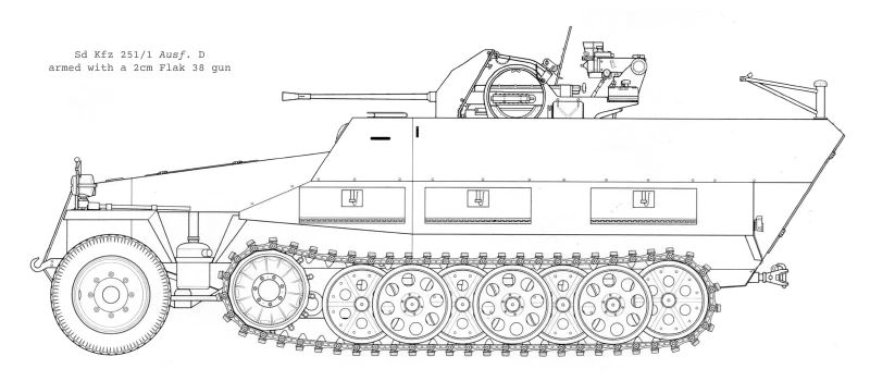 это вид сбоку ЗСУ на базе Sd Kfz 251 это вид сбоку ЗСУ на базе Sd Kfz 251
