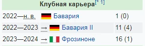 Последний, десятый уровень! Последний, десятый уровень!