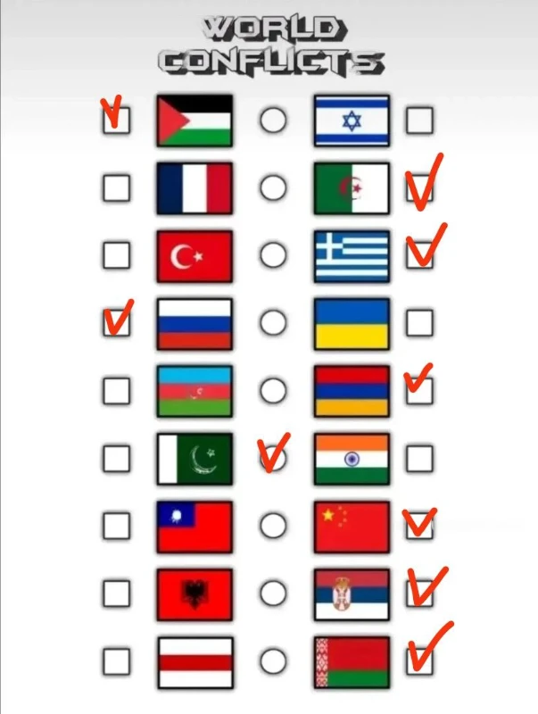 Выборы стороны в конфликтах 2 Выборы стороны в конфликтах 2