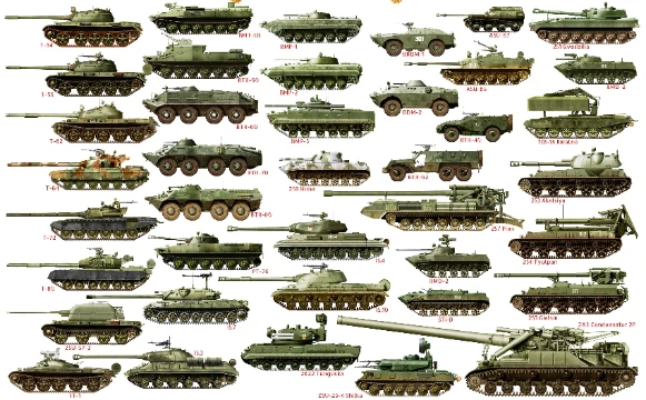 Военная техника РФ и СССР. Тест подойдет для всех знатоков и талантливых людей. Удачи! P.s. вопросы будут идти по мере возрастания их сложности