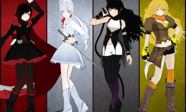 В команду RWBY входят Руби Роуз, Вайсс Шни, Блейк Белладонна и Янг Шао Лонг. Тест НЕ 100% точный. Приятного прохождения!