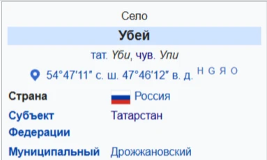 Куда из этих мест вы поедете отдыхать ?