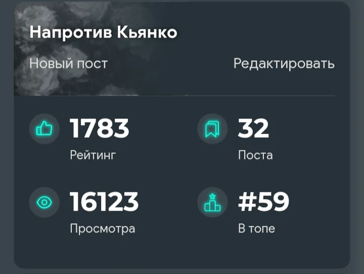 Коллекционирую красивые профили! Красавчики и красотки - пишите! Коллекционирую красивые профили! Красавчики и красотки - пишите!