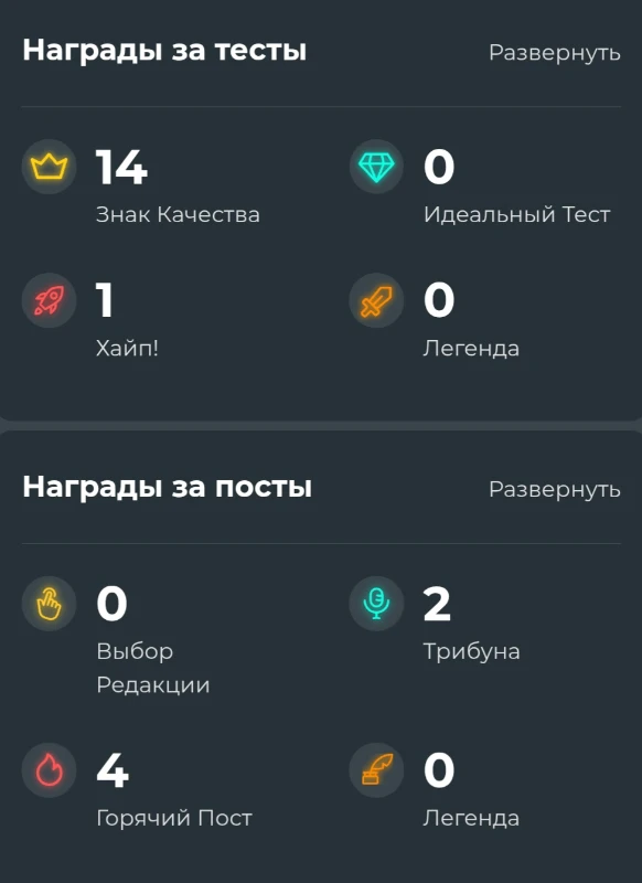 Мои награды за посты и тесты. Мои награды за посты и тесты.