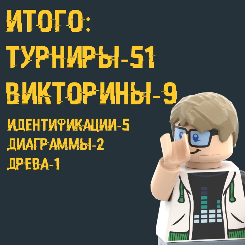 Какие тесты я выпускаю? (Арша Котев) Какие тесты я выпускаю? (Арша Котев)