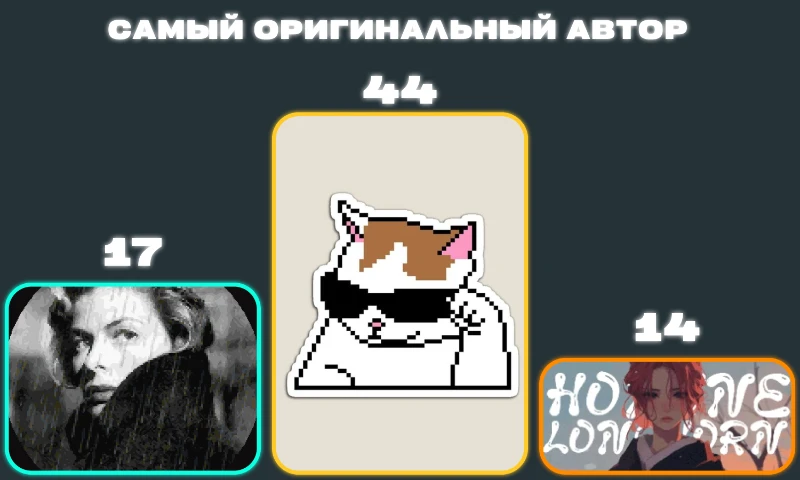 Прости, Meiv, но сегодня ты крутой котяра в очках. Твою пиксельную аватарку сложно подогнать нормально ♡ Прости, Meiv, но сегодня ты крутой котяра в очках. Твою пиксельную аватарку сложно подогнать нормально ♡