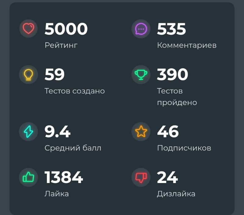 Мои данные на 24 ноября в 15.16 по мск Мои данные на 24 ноября в 15.16 по мск