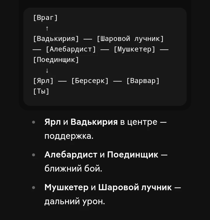 Тактика и армия Mistral Тактика и армия Mistral