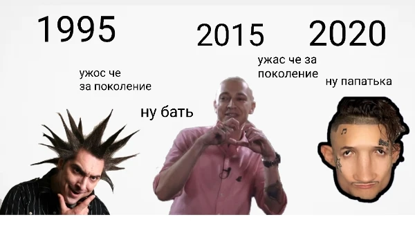 В этом турнире представлены самые лучшие/самые известные альбомы СНГ, а так же самые известные хиты с 1992 по 2023 год. Всем приятного прохождения! 