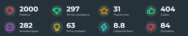 Поздравление всего PIKUCO Поздравление всего PIKUCO