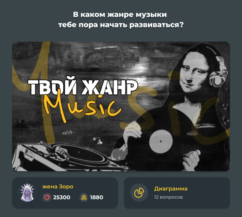 Лучшие из лучших! Декабрьский дайджест 2024! Лучшие из лучших! Декабрьский дайджест 2024!