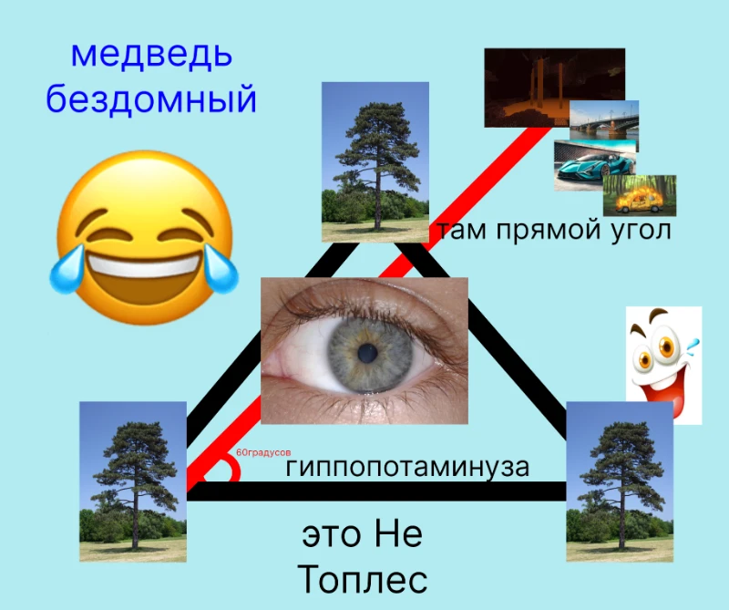 Медведь пойдёт, а там озеро лавы, но есть мост, но только для автомобилей. Короче он сядет в машину и сгорит. А по факту, он вообще бездомный LOL LOL LOL Медведь пойдёт, а там озеро лавы, но есть мост, но только для автомобилей. Короче он сядет в машину и сгорит. А по факту, он вообще бездомный LOL LOL LOL