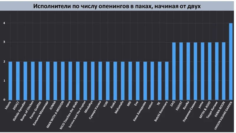 Вот такие картинки мне особо нравилось делать, сохраняя при этом читаемость текста, прям кайфовал (нет). Если вдруг увидите небольшие неровности фона, то это я фиксил недостаток некоторых личностей на графике. Так было тупо быстрее, чем с нуля переделывать. Вот такие картинки мне особо нравилось делать, сохраняя при этом читаемость текста, прям кайфовал (нет). Если вдруг увидите небольшие неровности фона, то это я фиксил недостаток некоторых личностей на графике. Так было тупо быстрее, чем с нуля переделывать.