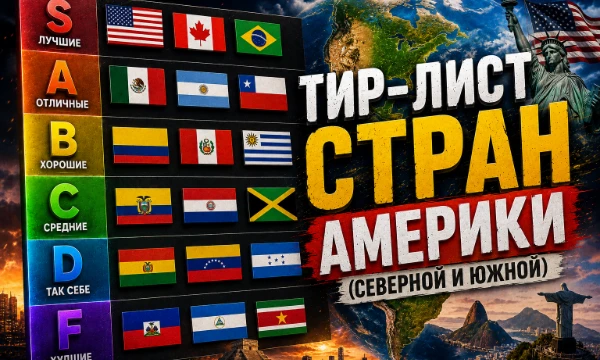 Ты когда нибудь располагал Тир-лист стран Америки? Нет? Да? Не важно. Ведь я предлагаю это сделать тебе в этом тесте.