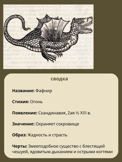 Фафнир Фафнир