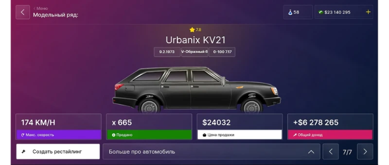 Urbanix KV21 - внешний вид и основные сведения (на скрине продажи и доход неполные) Urbanix KV21 - внешний вид и основные сведения (на скрине продажи и доход неполные)