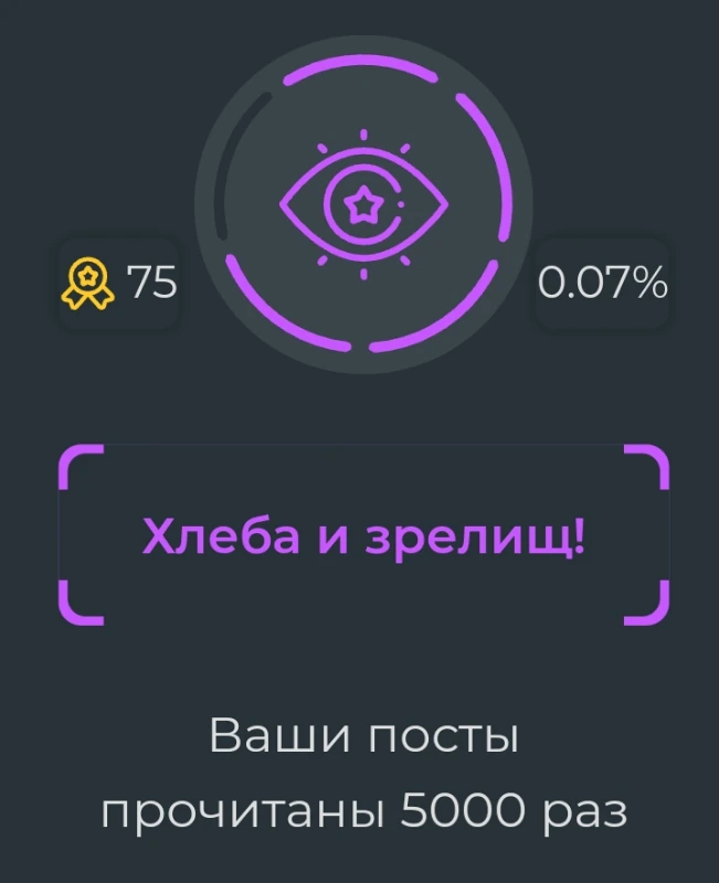 выдаётся за 5000 прочтений ваших постов выдаётся за 5000 прочтений ваших постов