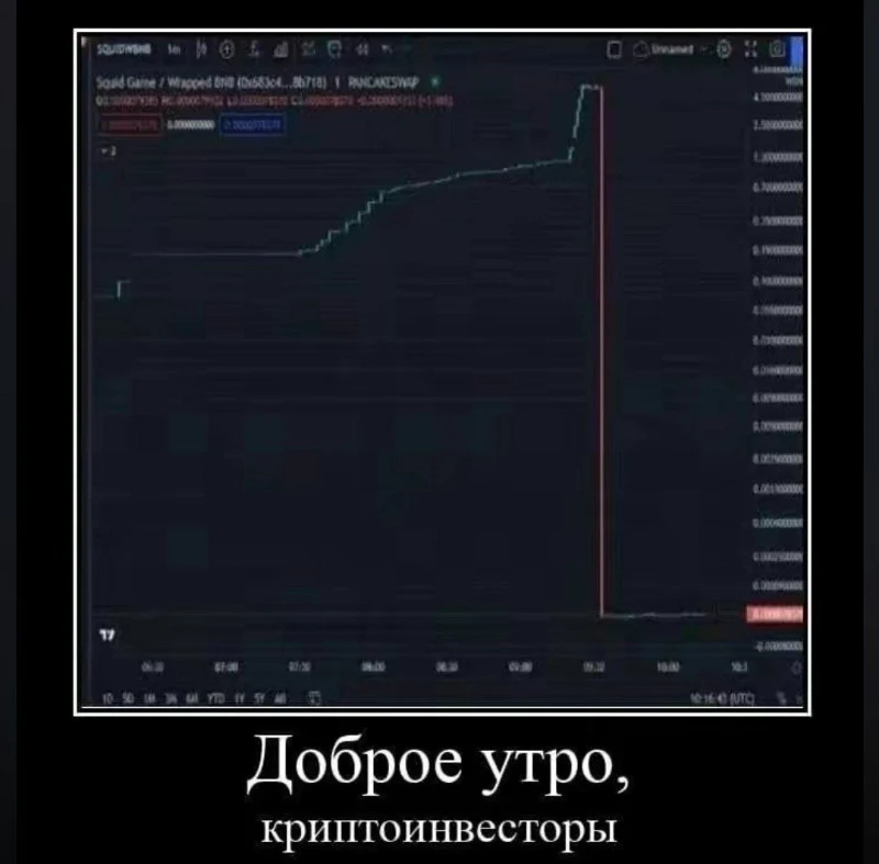 Проснись и пой...? Проснись и пой...?