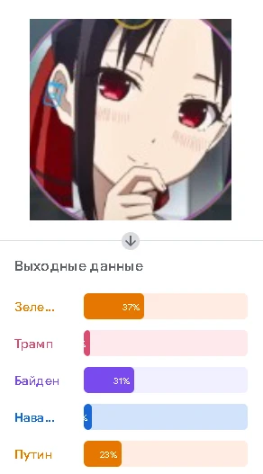 А вот в глюконате оказалось намешено много всего. Зеленского в нём много, но ещё присутствует Путин и Байден А вот в глюконате оказалось намешено много всего. Зеленского в нём много, но ещё присутствует Путин и Байден