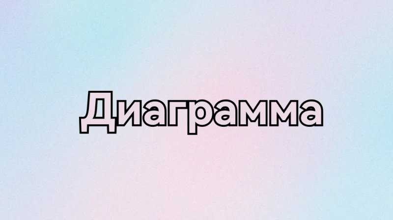 Лучшие виды тестов Pikuco по мнению опытных авторов Лучшие виды тестов Pikuco по мнению опытных авторов