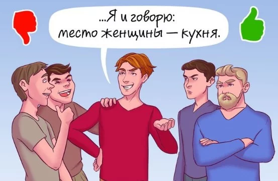 Считаете ли вы себя сексистом?! Или же вовсе не знаете что это такое?! Пройди этот тест и узнай на сколько ты сексист!  