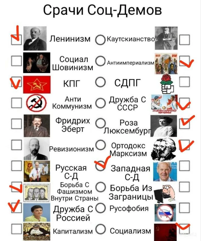 Стою на позициях марксизма-ленинизма, антиимпериализма, интернационализма, антифашизма (как внутри страны, так и заграницей) Стою на позициях марксизма-ленинизма, антиимпериализма, интернационализма, антифашизма (как внутри страны, так и заграницей)