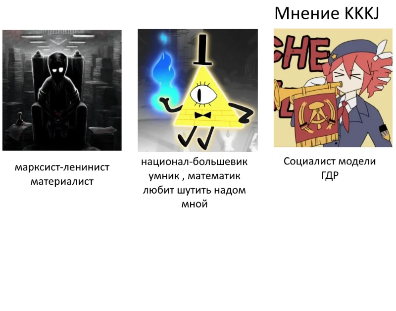 Как члены-сквада Иллюминаты видят друг друга Как члены-сквада Иллюминаты видят друг друга