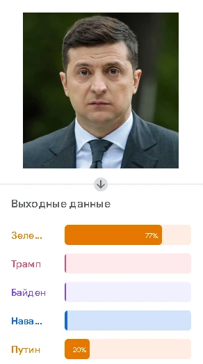 Весьма забавно Весьма забавно 