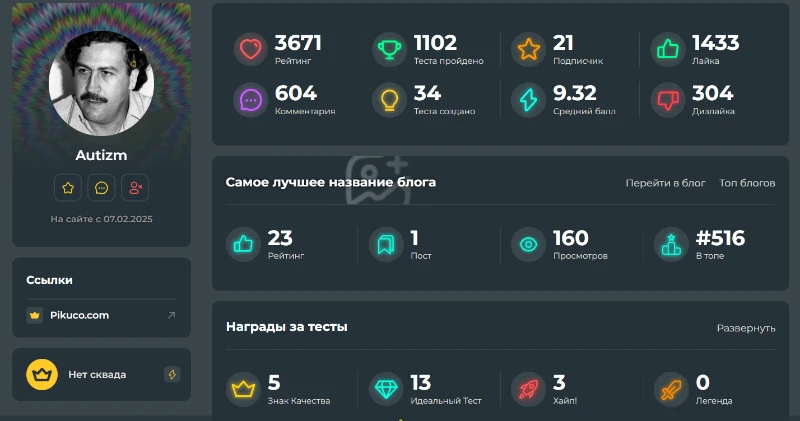 Профиль нашего гостя Профиль нашего гостя