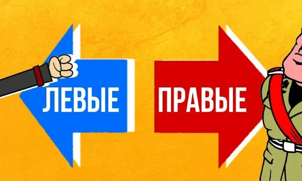 в этом тесте вы узнаете правый ли вы или левый