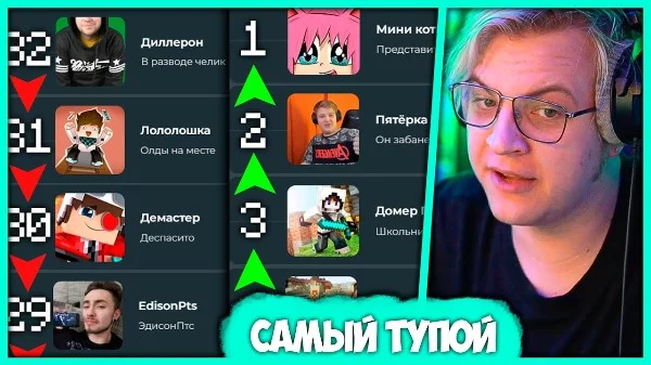 Кто же из этих даунов самый тупой? выбор будет за тобой!
Спойлер - есть 2 скипа, пятёпа на картинке не тупой и я тоже не тупой, а кто будет сомневаться тот дурак